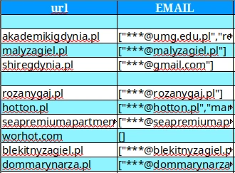 Task info image
